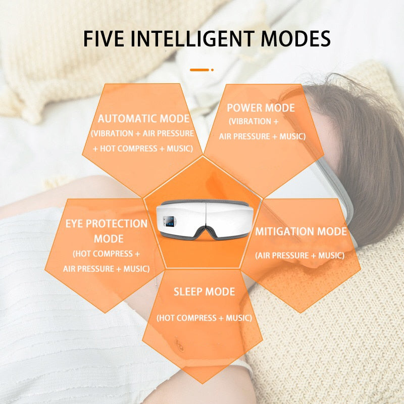 Affodably™ 4D Smart Airbag Vibration Eye Care Massager