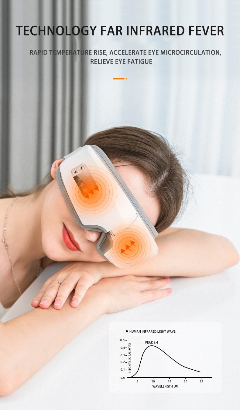 Affodably™ 4D Smart Airbag Vibration Eye Care Massager