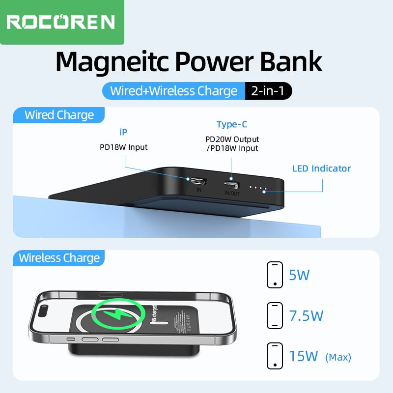 Affordably™ Magnetic Power Bank