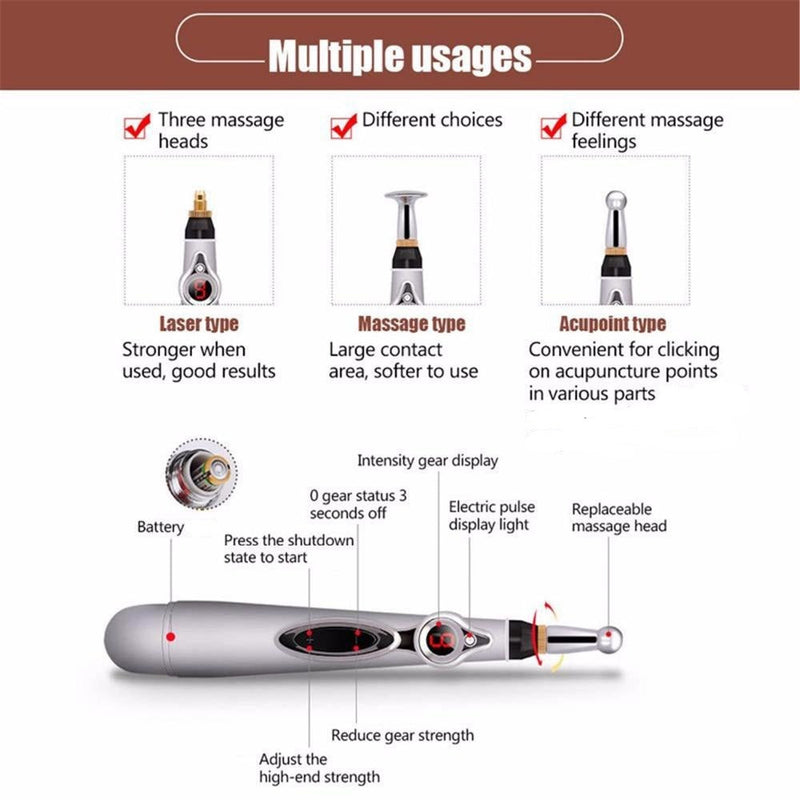 Affodably™ Electric Acupuncture Pen