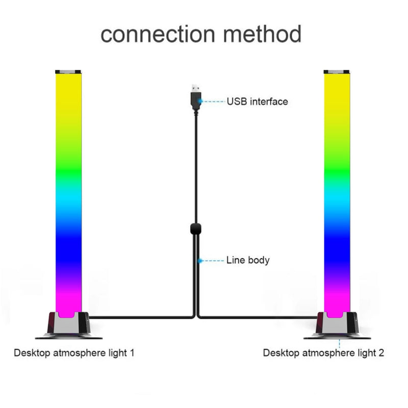 Affodably™ Sound Control LED lamp