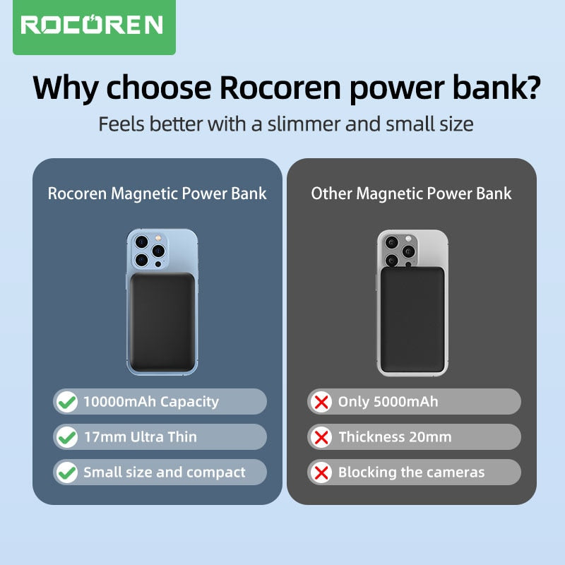 Affordably™ Magnetic Power Bank